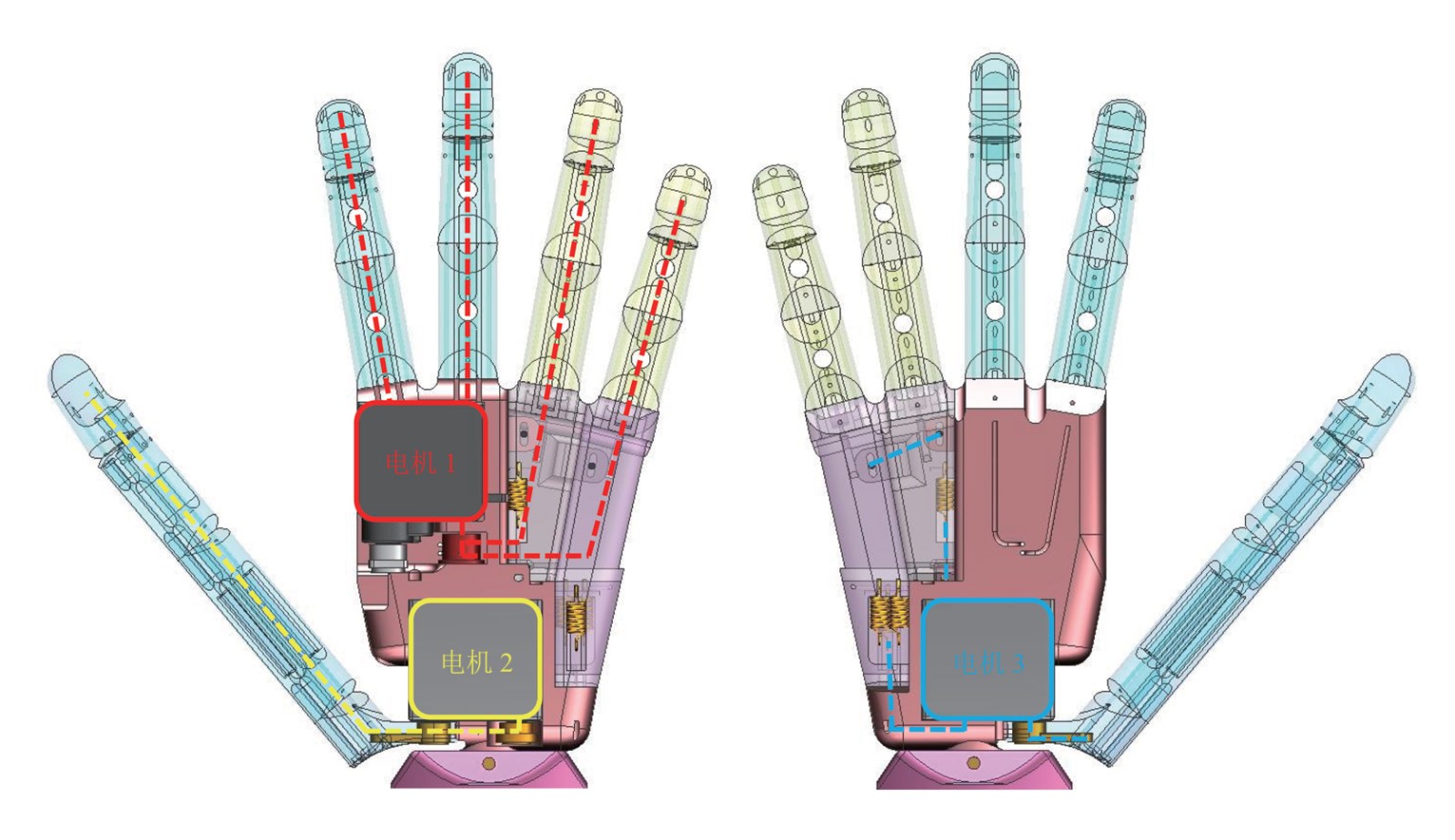 机构与机器人学——现代机器与装备的创新利器